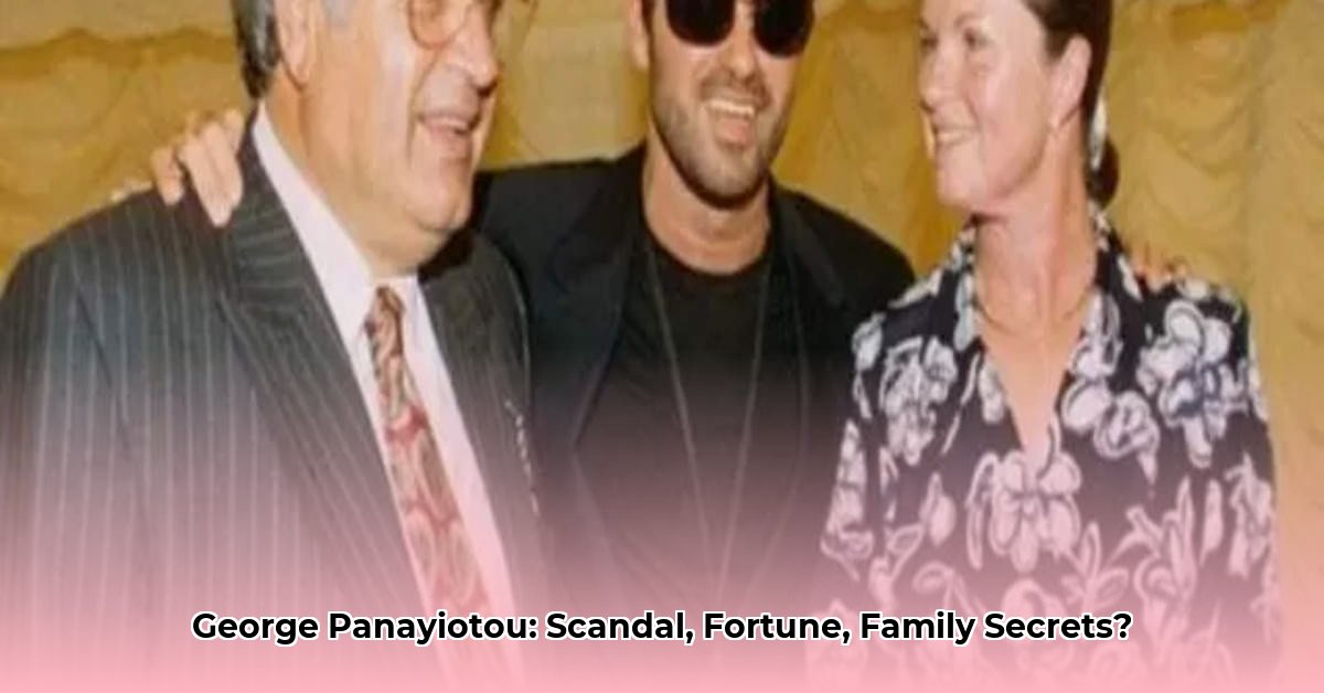 george-panayiotou-net-worth